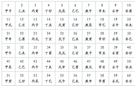 今年是幾年|【今年民國幾年】顯示今天的：西元、民國年月日